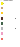 Lens Tint Guide for Sports Sunglasses